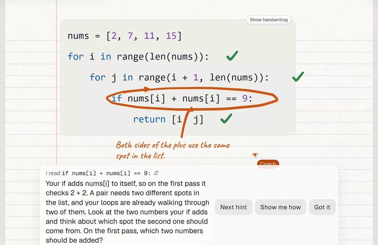 Handwritten Python for Two Sum, set as a clean code block. Three lines have green ticks and the line if nums[i] + nums[i] == 9 is circled with the note: Right now this adds the same number to itself. The coach explains that the first pass checks 2 + 2 and that a pair needs two different spots in the list.